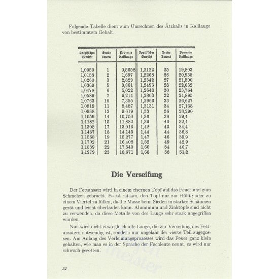 Seifenherstellung leicht gemacht: Anleitung & Rezepte - Seifenmeister.de